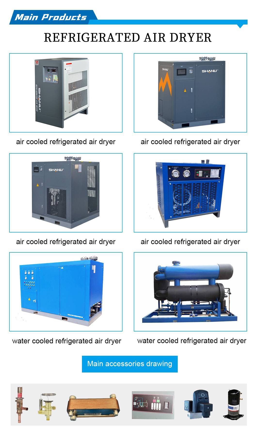 Refrigerated air dryer Refrigerated air dryer